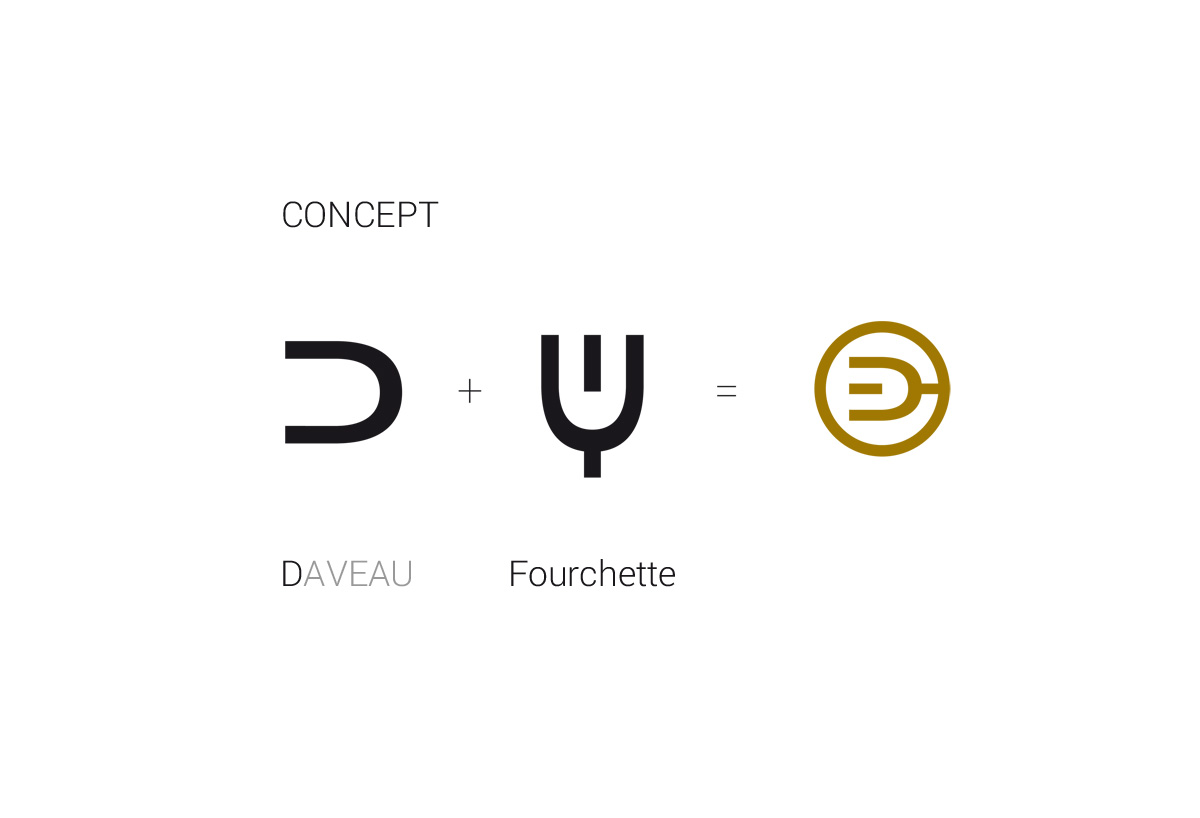 Logo Concept Daveau